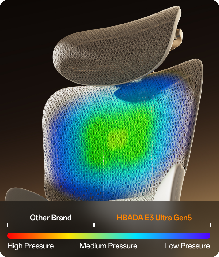 How to Set Up an Ergonomic Office Chair for Better Spinal Support