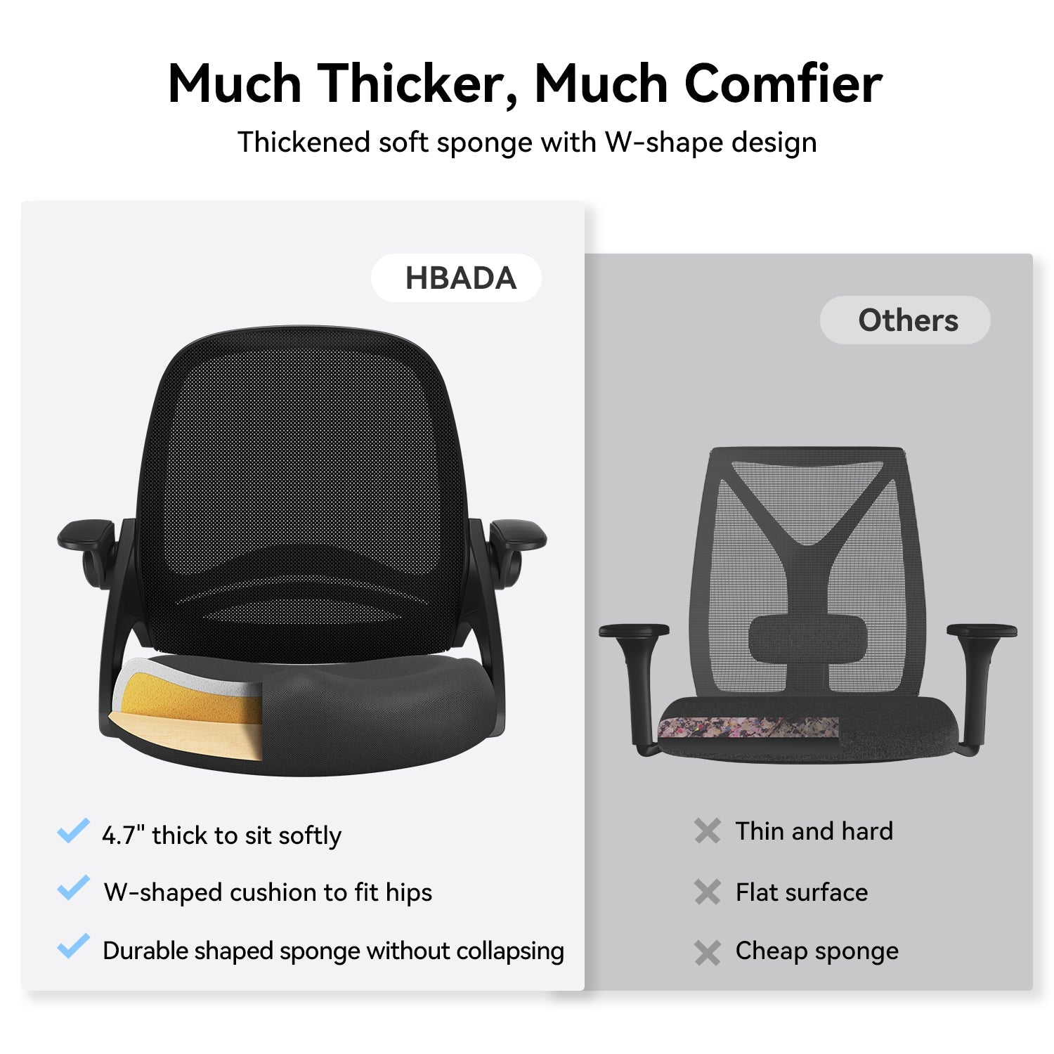 HBADA Penguin-inspired Office Chair-J1 black vs others