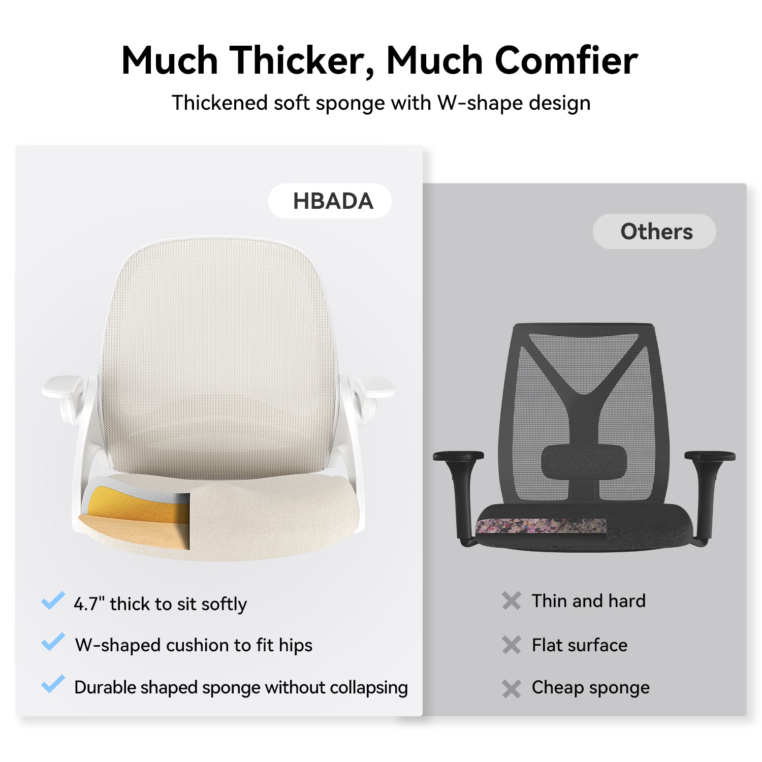 HBADA Penguin-inspired Office Chair-J1 gray vs others