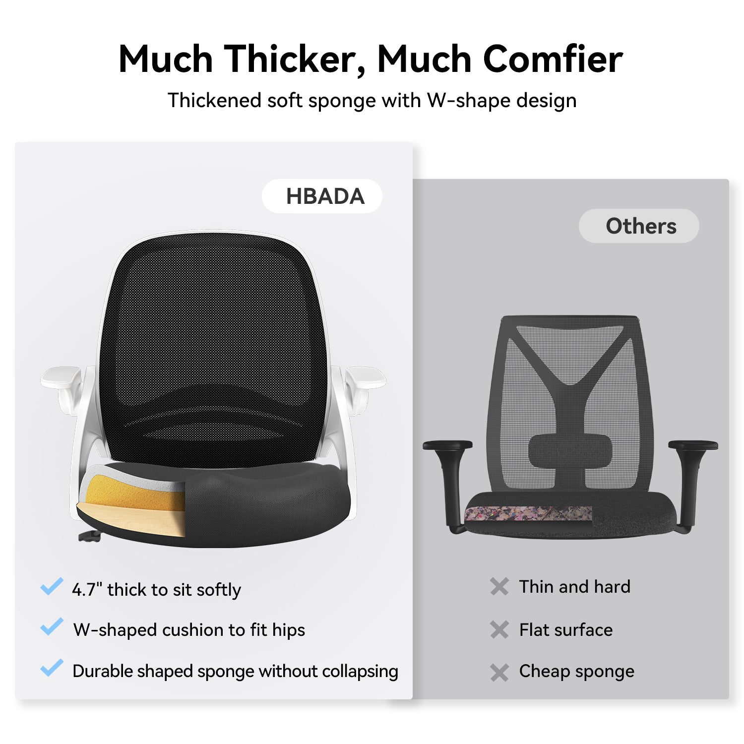 HBADA Penguin-inspired Office Chair-J1 white vs others