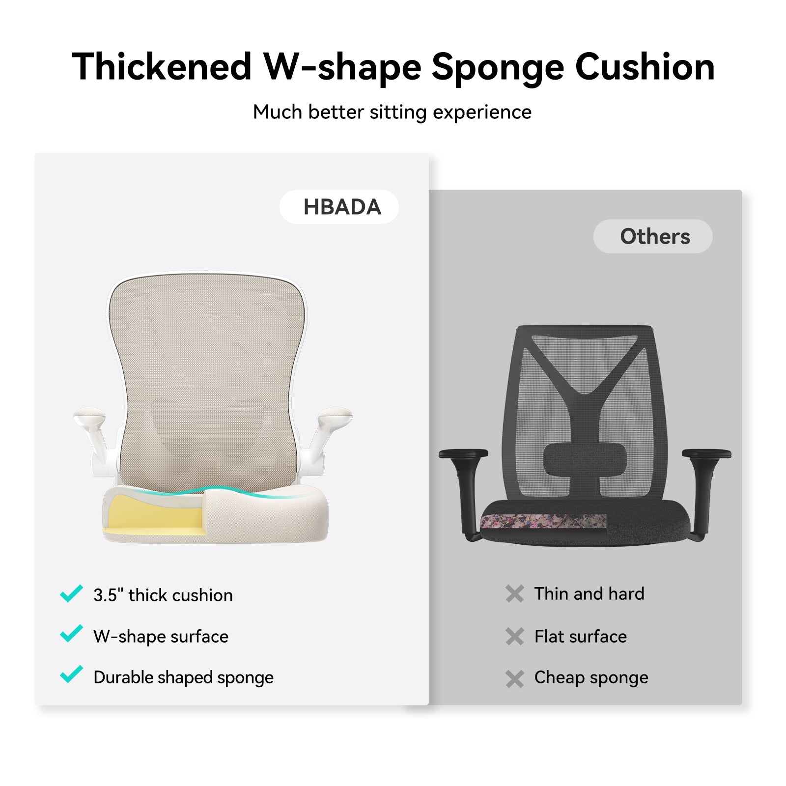 HBADA Butterfly Office Chair-J3 gray vs others