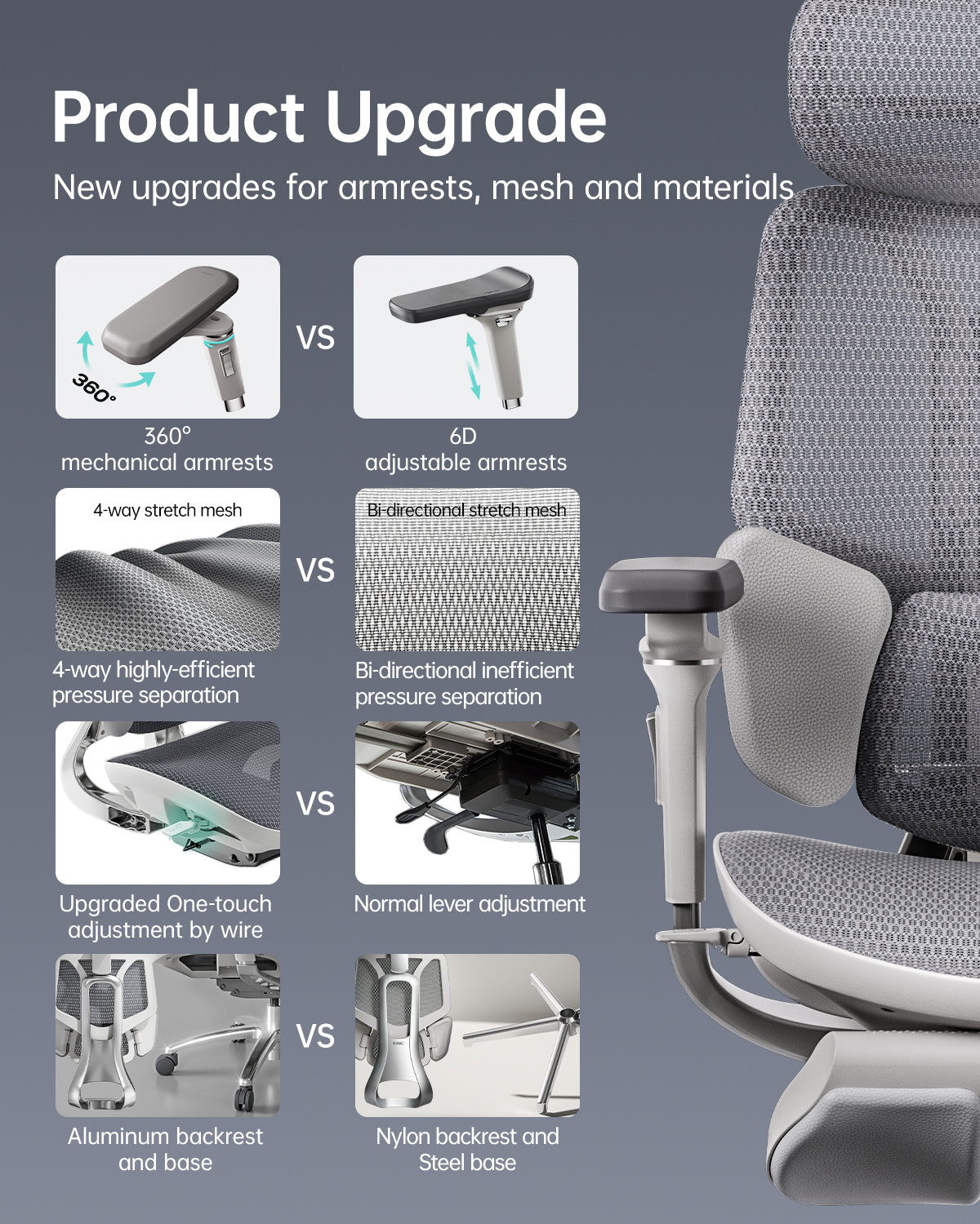 HBADA E3 Ultra Ergonomic Office Chair gray product upgrade