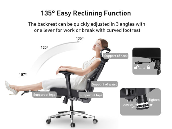 How to Choose the Right HBADA Task Chair for Your Office