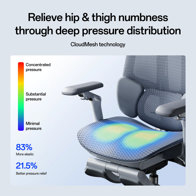 HBADA Ergonomic Chair Funding: MDPH Assistance Guide for 2026