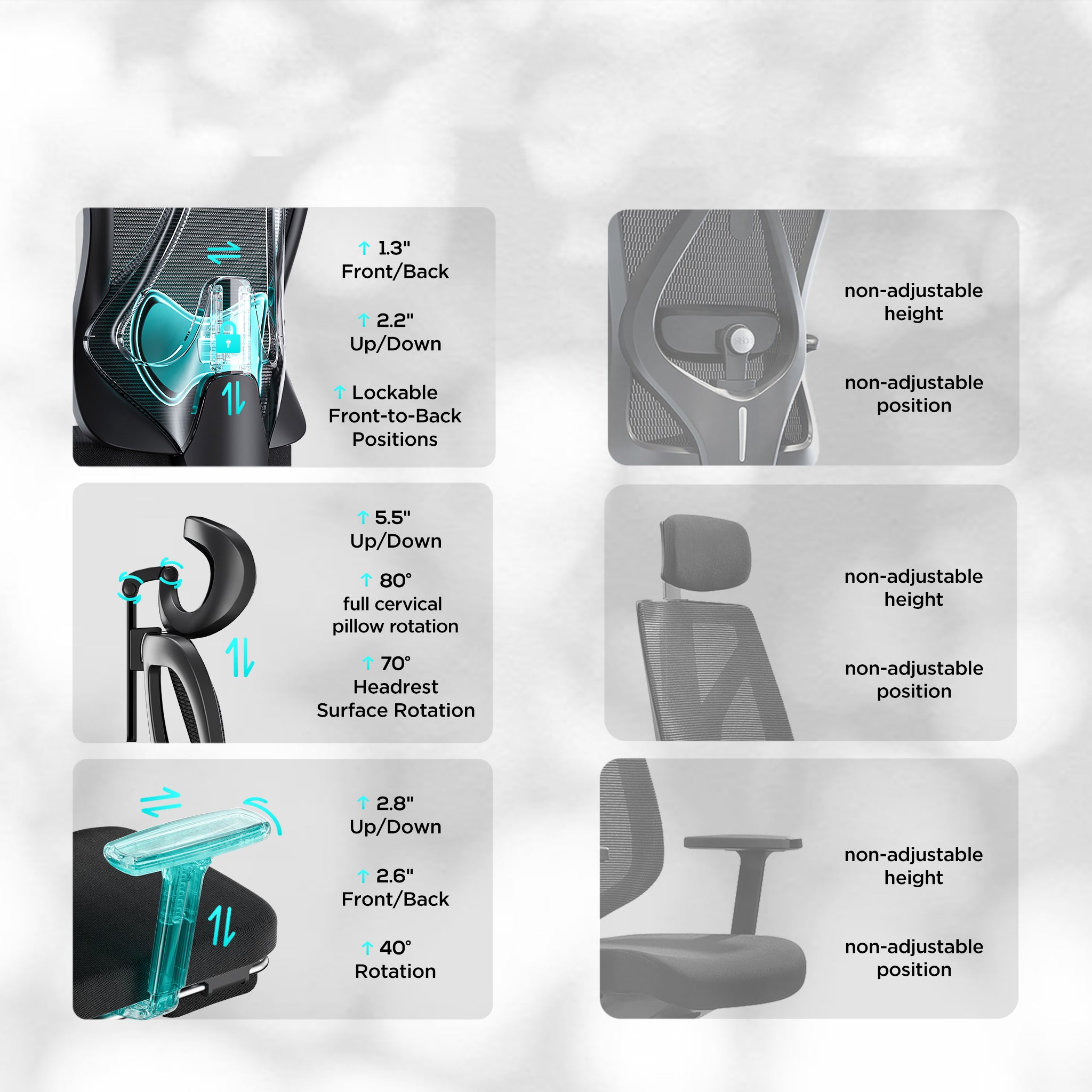 Chaise ergonomique HBADA P3 avec repose-pieds