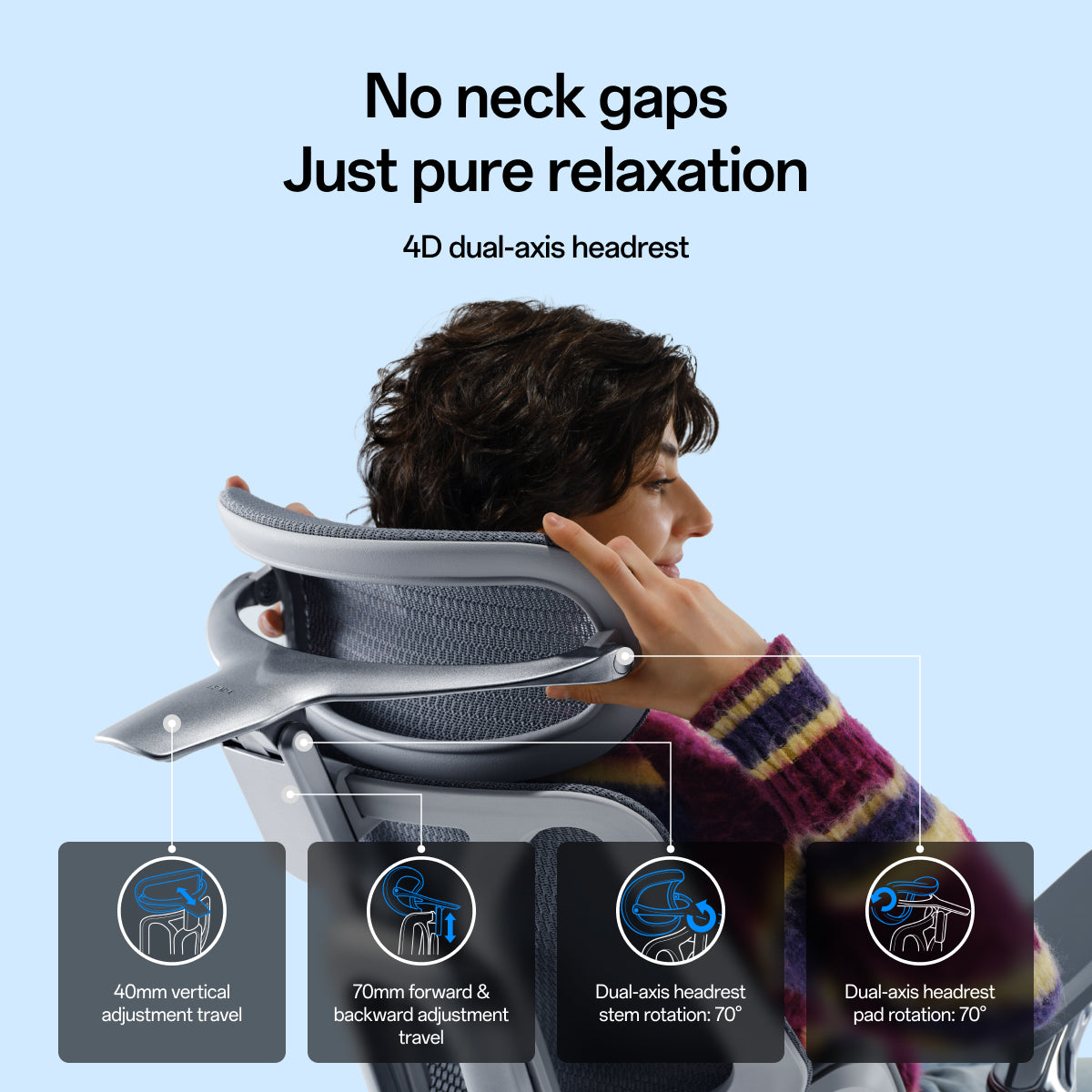 A person wearing a gray and black 4D dual-axis headrest in a chair, shown from the side with marketing text at the top and feature callouts at the bottom on a light blue background.~scene