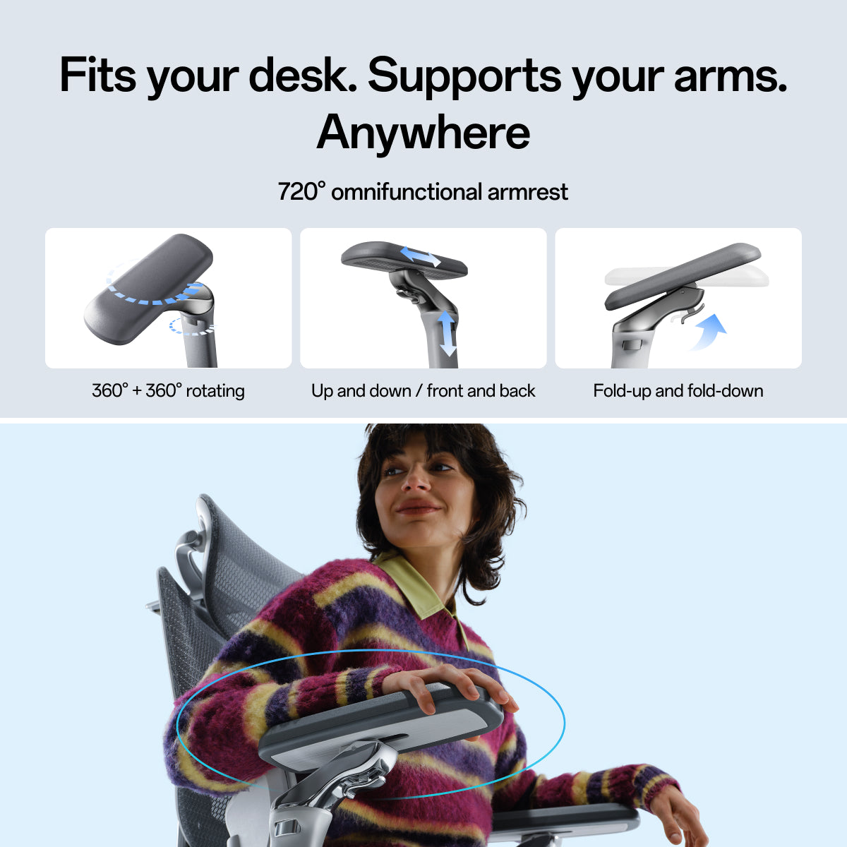 Promotional graphic for a 720-degree omnifunctional armrest. The top half shows three feature callouts with diagrams of the armrest angles and positions: 360° + 360° rotating, up and down/front and back, and fold-up and fold-down.~scene