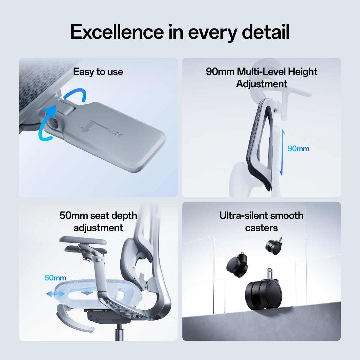 A promotional infographic for an ergonomic chair showing four feature panels: easy-to-use seat adjustment, ultra-silent smooth casters, 50mm seat depth adjustment, and caster details. The text at the top reads 'Excellence in every details' and 'CloudMesh Technology'.~scene