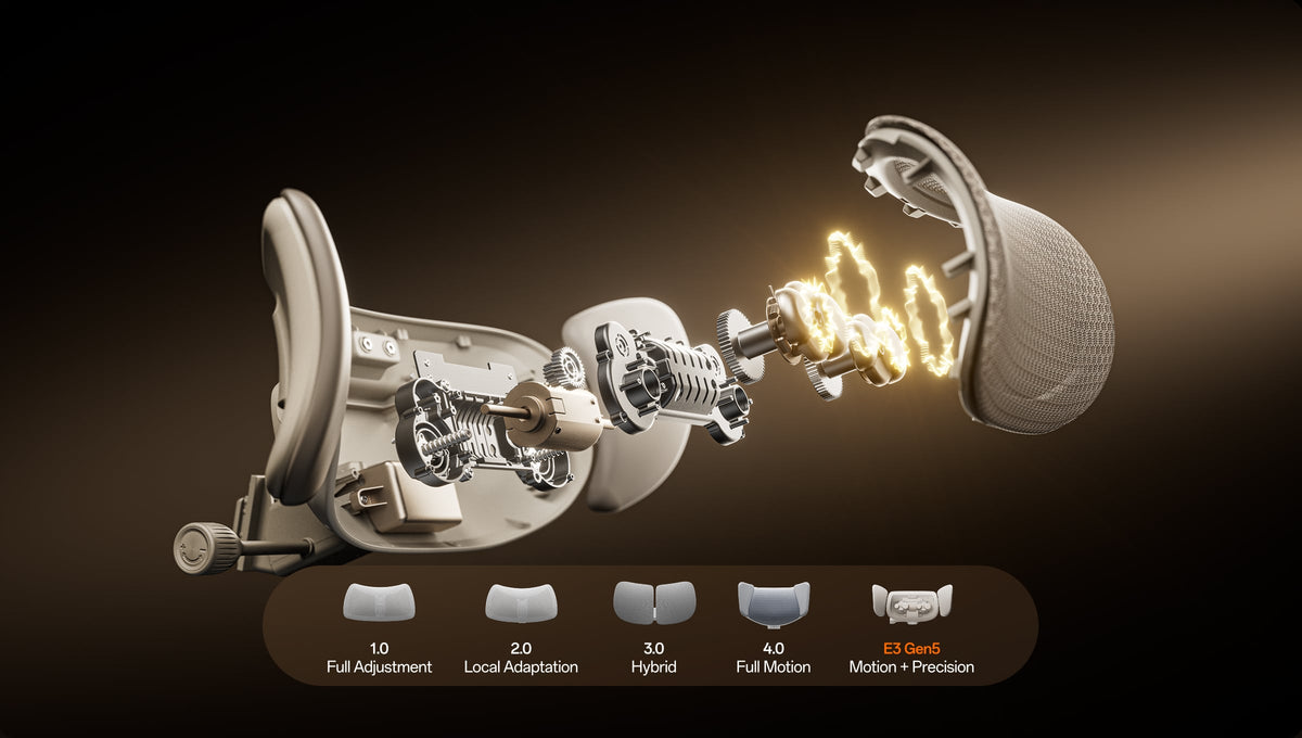 Ergonomia 5.0: la seduta evolve