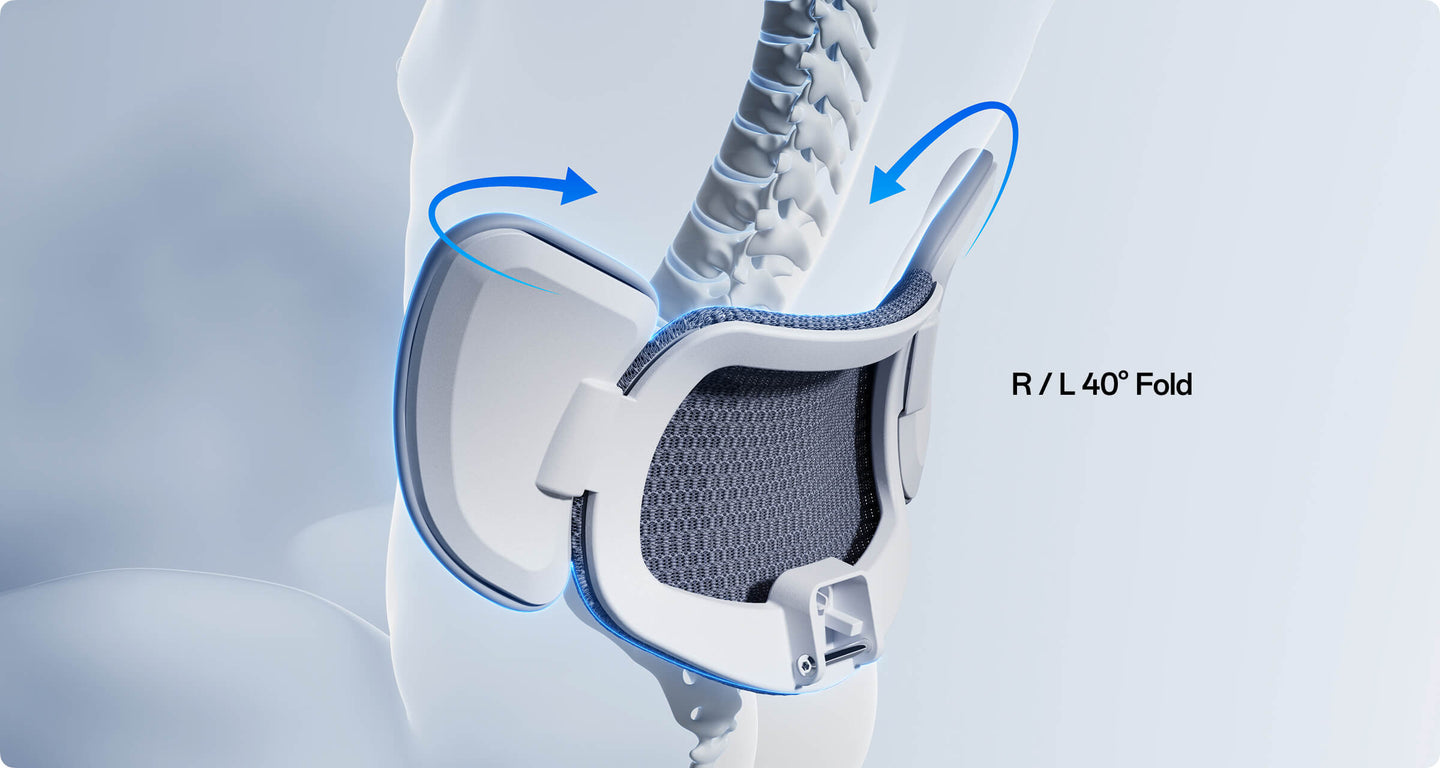 [Individuelle Anpassung] Flügel, die sich mit Ihnen bewegen