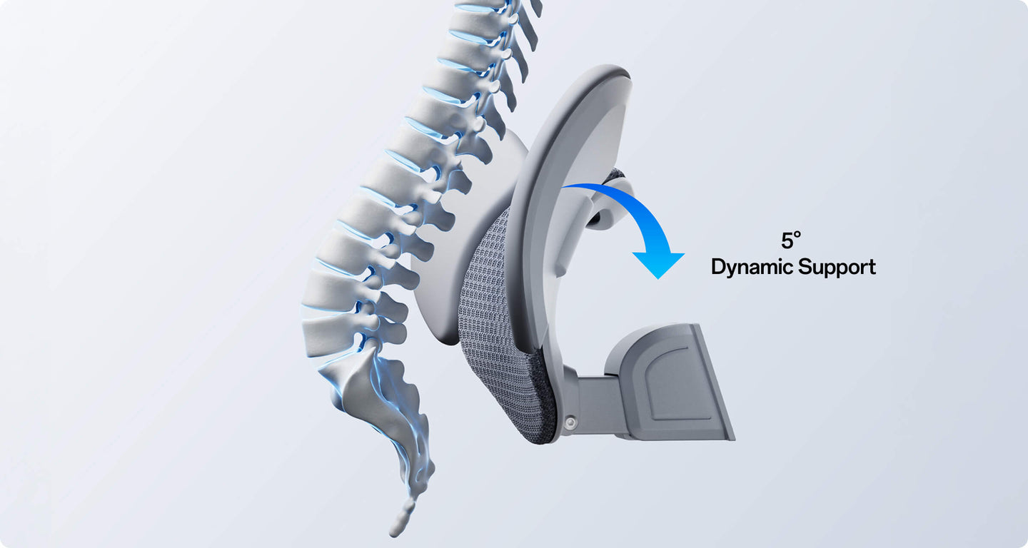[Schwerkraftgesteuert] Sofortige Reaktion