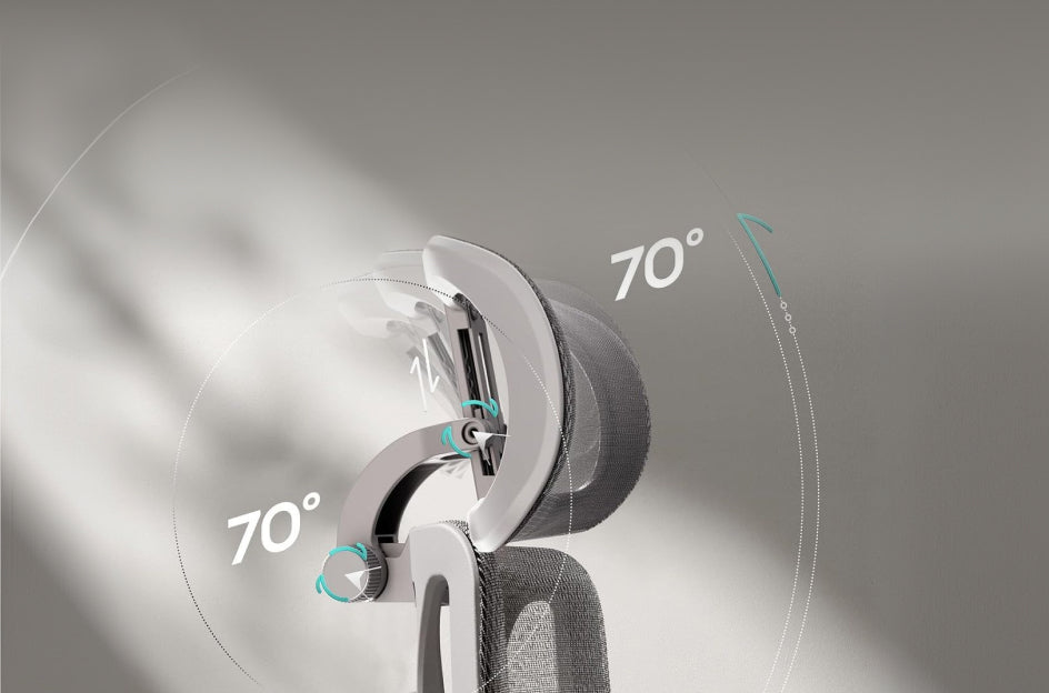 3D Biaxial Adjustable Headrest